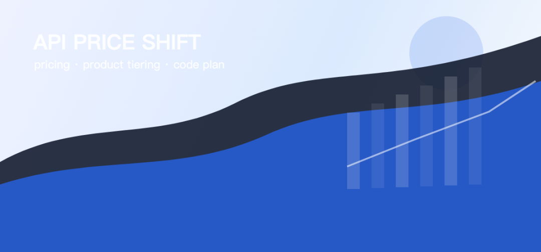 API PRICE SHIFT