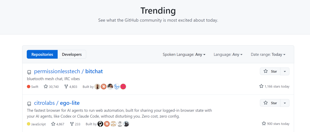 GitHub Trending页面展示